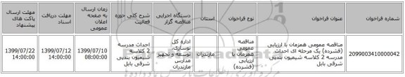 مناقصه عمومی همزمان با ارزیابی (فشرده) یک مرحله ای احداث مدرسه 2 کلاسه شیمیون بندپی شرقی بابل