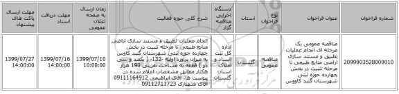 مناقصه عمومی یک مرحله ای انجام عملیات تطبیق و مستند سازی اراضی منابع طبیعی تا مرحله تثبیت در بخش چهارده حوزه ثبتی شهرستان گنبد کاووس