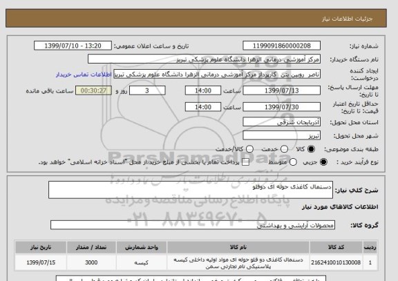 استعلام دستمال کاغذی حوله ای دوقلو