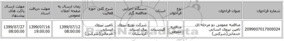 مناقصه عمومی دو مرحله ای تامین نیروی انسانی خدماتی(شرکتی)