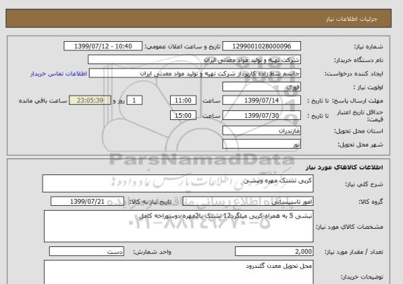 استعلام کرپی تشتک مهره ونبشی