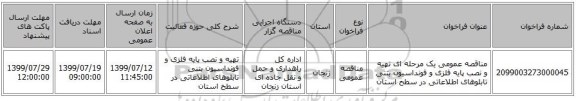 مناقصه عمومی یک مرحله ای تهیه و نصب پایه فلزی و فونداسیون بتنی تابلوهای اطلاعاتی در سطح استان