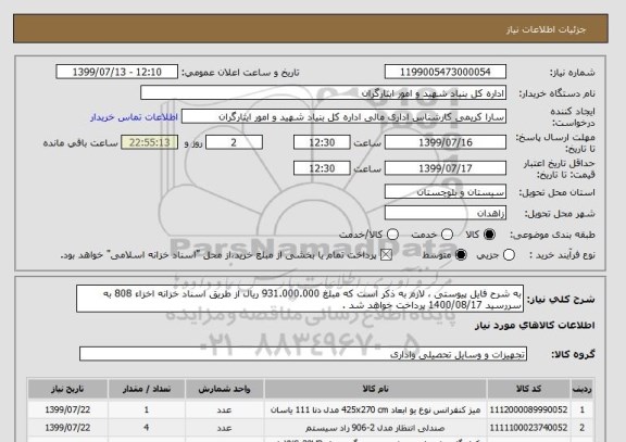 استعلام به شرح فایل پیوستی ، لازم به ذکر است که مبلغ 931.000.000 ریال از طریق اسناد خزانه اخزاء 808 به سررسید 1400/08/17 پرداخت خواهد شد .