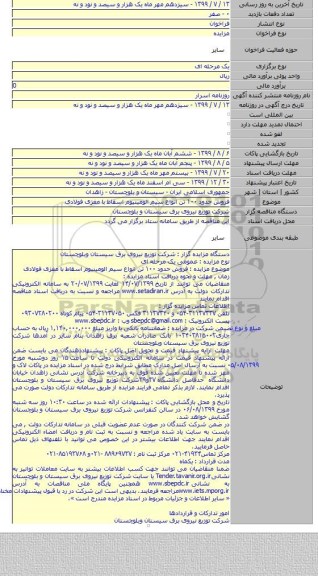 فروش حدود ۱۰۰ تن انواع سیم الومینیوم  اسقاط با مغزی  فولادی