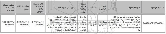 مناقصه عمومی یک مرحله ای اجرای طرح کاداستر شهری تهیه 500/1به روش پهباد یا عنداللزوم زمینی از شهر های شوسف،درح،مود،طبس مسینا،باغستان،ارسک و تکمیل و برو