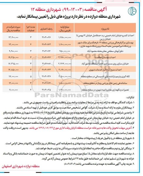 آگهی مناقصه ، مناقصه احداث کندرو خیابان ...