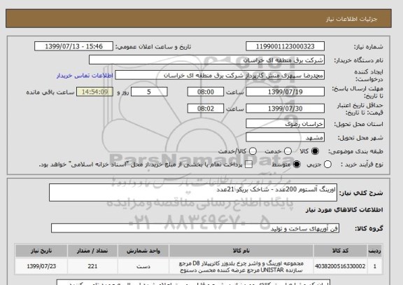 استعلام اورینگ آلستوم 200عدد - شاخک بریکر 21عدد 