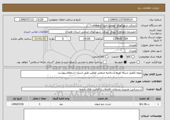 استعلام پروژه تکمیل شبکه توزیع آب ناحیه صنعتی اورقین طبق اسناد استعلام پیوست 