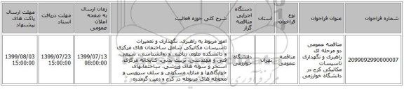 مناقصه عمومی دو مرحله ای راهبری و نگهداری تاسیسات مکانیکی کرج در دانشگاه خوارزمی  