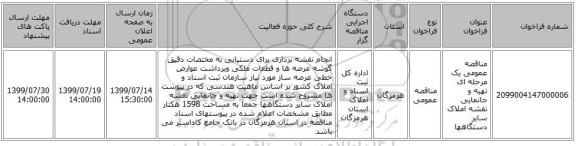 مناقصه عمومی یک مرحله ای تهیه و جانمایی نقشه املاک سایر دستگاهها