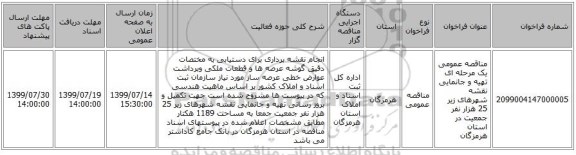 مناقصه عمومی یک مرحله ای  تهیه و جانمایی نقشه شهرهای زیر 25 هزار نفر جمعیت در استان هرمزگان