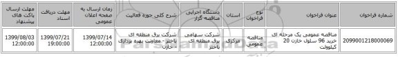 مناقصه عمومی یک مرحله ای  خرید 96 سلول خازن 20 کیلوولت