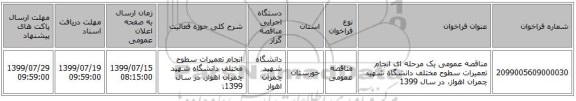 مناقصه عمومی یک مرحله ای انجام تعمیرات سطوح مختلف دانشگاه شهید چمران اهواز، در سال 1399 