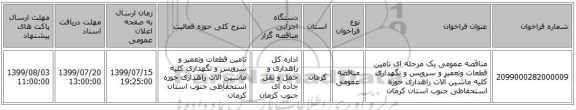 مناقصه عمومی یک مرحله ای تامین قطعات وتعمیر و سرویس و نگهداری کلیه ماشین آلات راهداری حوزه استحفاظی جنوب استان کرمان