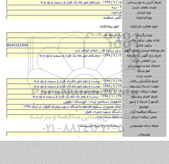 انجام تعمیرات سطوح مختلف دانشگاه شهید چمران اهواز، در سال ۱۳۹۹