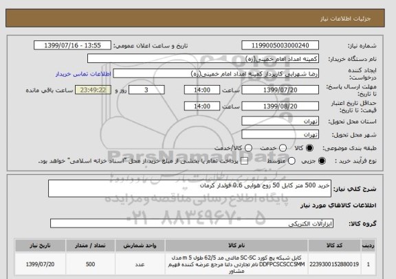 استعلام خرید 500 متر کابل 50 زوج هوایی 0.6 فولدار کرمان