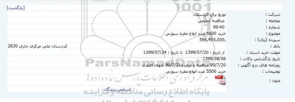 مناقصه، مناقصه خرید 5500 عدد انواع مقره سوزنی   