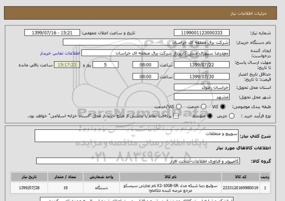 استعلام سوییچ و متعلقات 