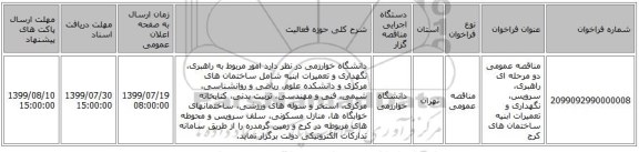 مناقصه عمومی دو مرحله ای راهبری، سرویس، نگهداری و تعمیرات ابنیه ساختمان های کرج