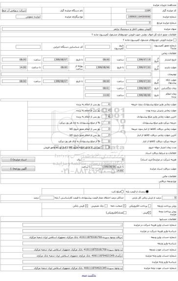 فروش بیتومن انامل و سینتیتیک پرایمر 