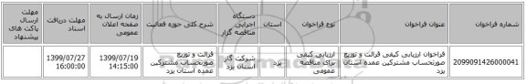 فراخوان ارزیابی کیفی قرائت و توزیع صورتحساب مشترکین عمده استان یزد