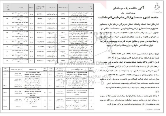 مناقصه، مناقصه تطبیق و مستندسازی اراضی منابع طبیعی تا مرحله تثبیت