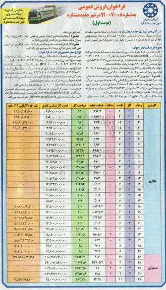 مزایده مزایده 31 قطعه با کاربری تجاری ، مسکونی نوبت اول