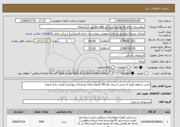 استعلام لباس سرهم کرونا از جنس اسپان باند 38 گرم(با توجه به مدارک پیوستی قیمت داده شود)