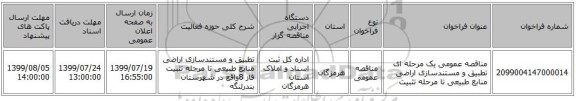 مناقصه عمومی یک مرحله ای تطبیق و مستندسازی اراضی منابع طبیعی تا مرحله تثبیت 