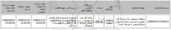 مناقصه عمومی یک مرحله ای تطبیق و مستندسازی اراضی منابع طبیعی تا مرحله تثبیت 