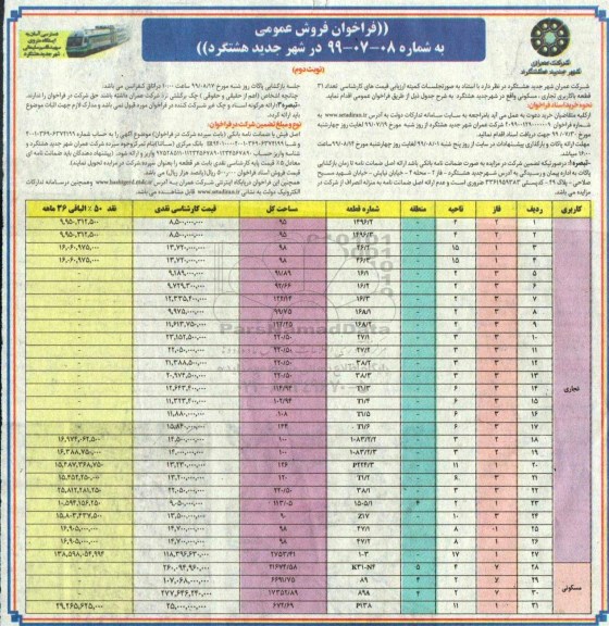 مزایده مزایده 31 قطعه با کاربری تجاری ، مسکونی نوبت دوم 