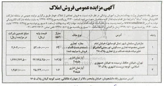 مزایده مزایده فروش تعدادی از املاک مغازه و آپارتمان 