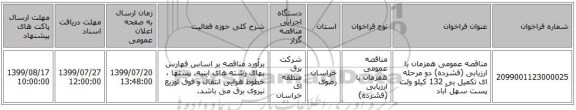 مناقصه عمومی همزمان با ارزیابی (فشرده) دو مرحله ای تکمیل بی 132 کیلو ولت پست سهل آباد