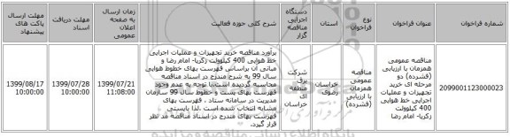 مناقصه عمومی همزمان با ارزیابی (فشرده) دو مرحله ای خرید تجهیزات و عملیات اجرایی خط هوایی 400 کیلوولت زکریا- امام رضا  