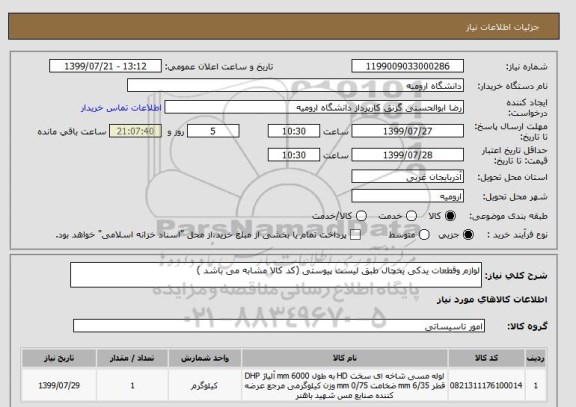 استعلام لوازم وقطعات یدکی یخچال طبق لیست پیوستی (کد کالا مشابه می باشد )