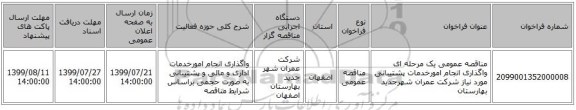 مناقصه عمومی یک مرحله ای واگذاری انجام امورخدمات پشتیبانی مورد نیاز شرکت عمران شهرجدید بهارستان 