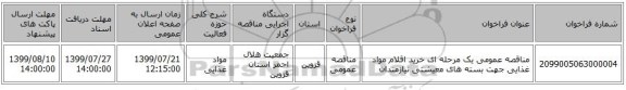 مناقصه عمومی یک مرحله ای خرید اقلام مواد غذایی جهت بسته های معیشتی نیازمندان