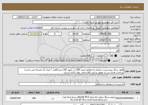 استعلام قلوه سنگ ریزه پشت سلندی به مقدار حدود 200 تن جهت 130 متر مکعب / ایران کد مشابه می باشد/ پرداخت نقدی پس از تحویل و تایید کالا و طی روال اداری اسناد.