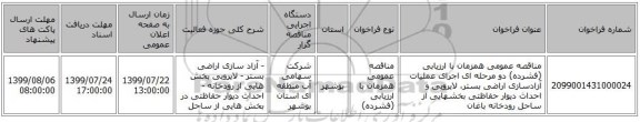 مناقصه عمومی همزمان با ارزیابی (فشرده) دو مرحله ای اجرای عملیات آزادسازی اراضی بستر، لایروبی و احداث دیوار حفاظتی بخشهایی از ساحل  رودخانه باغان