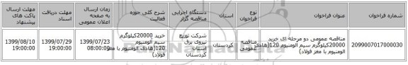 مناقصه عمومی دو مرحله ای خرید 20000کیلوگرم سیم آلومنیوم 120(هادی الومنیوم با مغز فولاد)