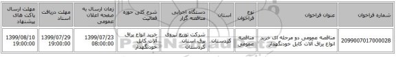 مناقصه عمومی دو مرحله ای خرید انواع یراق آلات کابل خودنگهدار