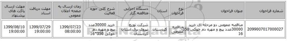 مناقصه عمومی دو مرحله ای خرید 30000عدد پیچ و مهره دم خوکی 350-16