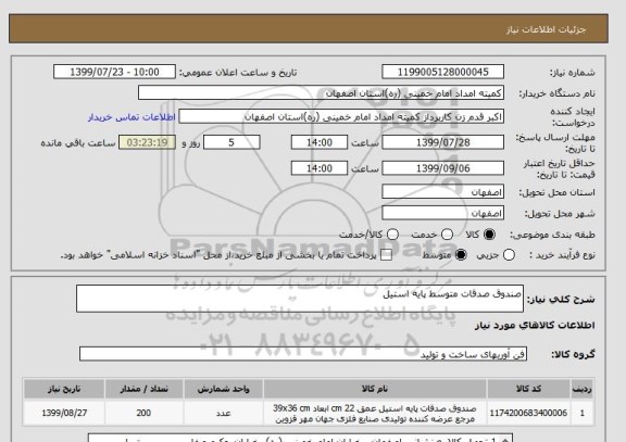 استعلام صندوق صدقات متوسط پایه استیل 