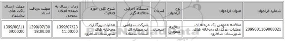 مناقصه عمومی یک مرحله ای عملیات رپرگذاری رودخانه های شهرستان شاهرود