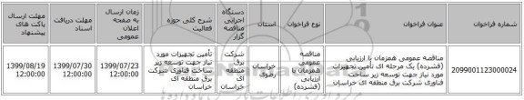 مناقصه عمومی همزمان با ارزیابی (فشرده) یک مرحله ای تأمین تجهیزات مورد نیاز جهت توسعه زیر ساخت فناوری شرکت برق منطقه ای خراسان