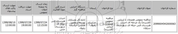 مناقصه عمومی همزمان با ارزیابی (فشرده) یک مرحله ای احداث هنرستان فنی حرفه ای شهرستان سراوان