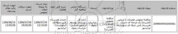 مناقصه عمومی همزمان با ارزیابی (فشرده) یک مرحله ای احداث هنرستان فنی حرفه ای شهرستان ایرانشهر