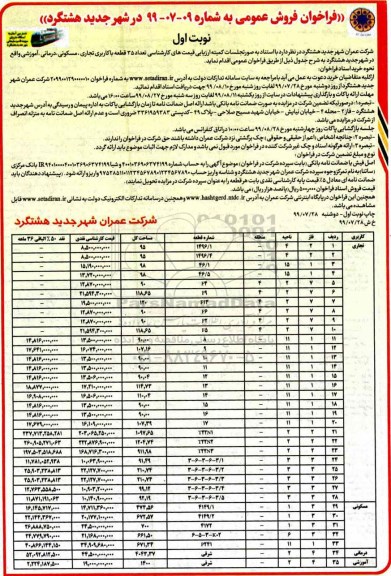 آگهی مزایده مزایده فروش 35 قطعه با کاربری تجاری ، مسکونی ، درمانی نوبت اول