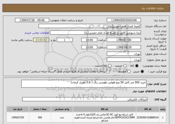 استعلام خرید 500 متر کابل 50 زوج هوایی طوسی رنگ ( 0.6 فولدار کرمان)