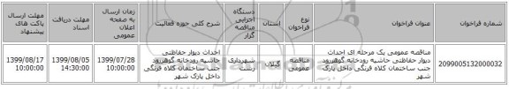 مناقصه عمومی یک مرحله ای احداث دیوار حفاظتی حاشیه رودخانه گوهررود جنب ساختمان کلاه فرنگی داخل پارک شهر